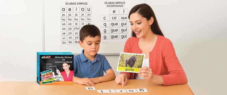 Flash Cards — El Mundo de Sophia