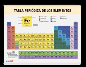 Lámina Didáctica Tabla Periódica de los — El Mundo de Sophia
