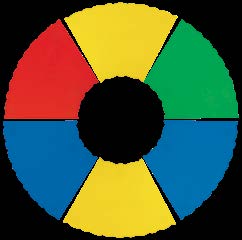 Mesa Preescolar Circular — El Mundo de Sophia